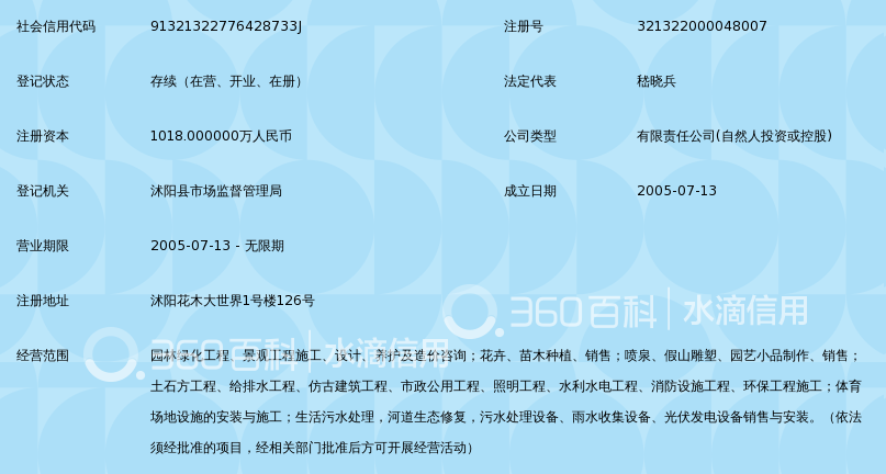 老实人园林
